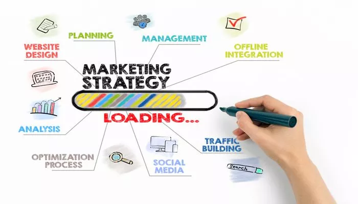 How To Create Effective Marketing Strategies For Your Business