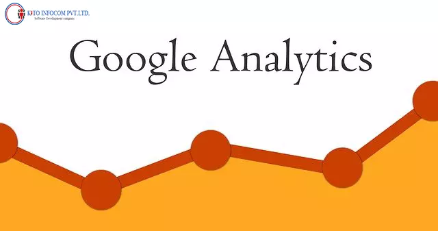 A 5-Step Guide To Setting Up Google Analytics For Your Website