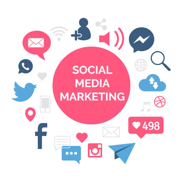 Social Media Marketing